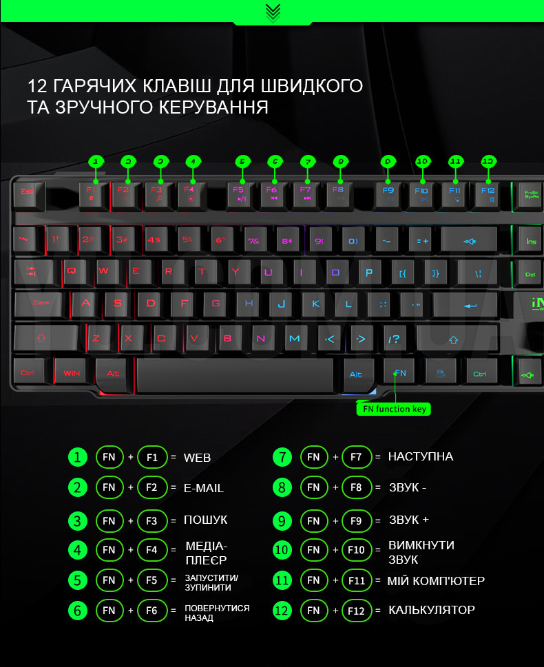 Провідна ігрова клавіатура та миша з RGB-підсвічуванням iMICE KM-680 комплект Провідна ігрова клавіатура та миша з RGB-підсвічуванням iMICE KM-680 комплект